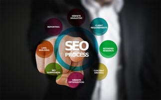百度推广seo-9.jpg